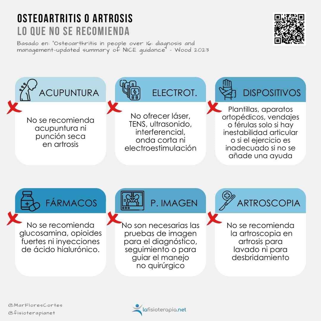 tratamientos-no-recomendados-artrosis